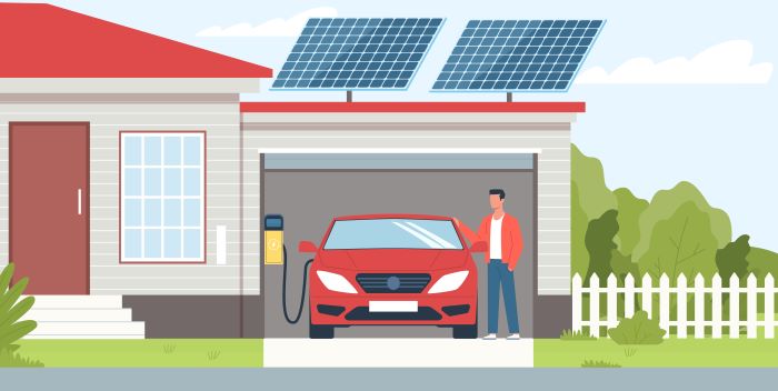 Solar Panel for Charging Batteries Title, Man in Garage, Wallbox, Electric Car, Photovoltaic